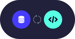 Mobile App Localization